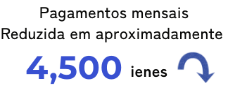 Pagamentos mensais Reduzida em aproximadamente 4,500 ienes
