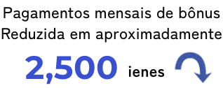 Pagamentos mensais de bônus Reduzida em aproximadamente 2,500 ienes