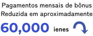 Pagamentos mensais de bônus Reduzida em aproximadamente 60,000 ienes